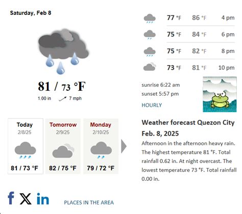 weather for today quezon city|Weather Today Quezon City .